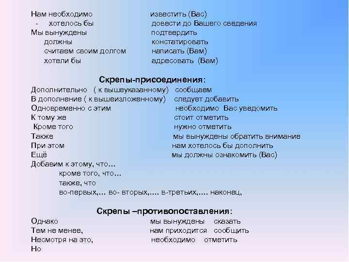 Нам необходимо известить (Вас) хотелось бы довести до Вашего сведения Мы вынуждены подтвердить должны