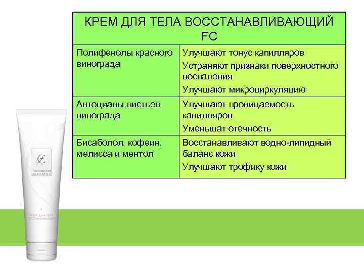 КРЕМ ДЛЯ ТЕЛА ВОССТАНАВЛИВАЮЩИЙ FC Полифенолы красного винограда Улучшают тонус капилляров Устраняют признаки поверхностного