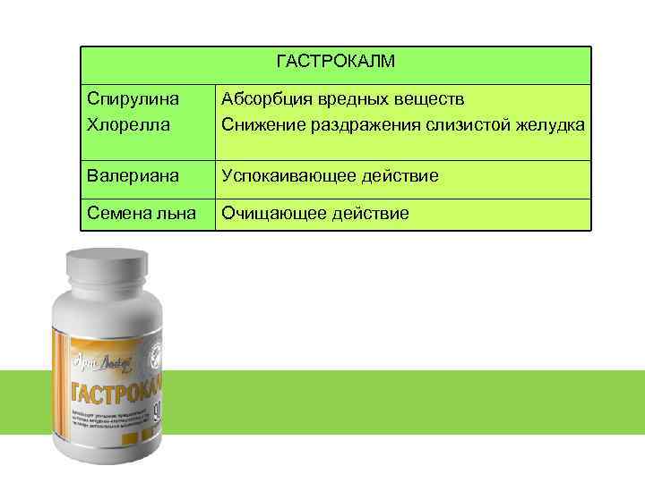 ГАСТРОКАЛМ Спирулина Хлорелла Абсорбция вредных веществ Снижение раздражения слизистой желудка Валериана Успокаивающее действие Семена