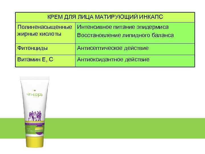 КРЕМ ДЛЯ ЛИЦА МАТИРУЮЩИЙ ИНКАПС Полиненасыщенные Интенсивное питание эпидермиса жирные кислоты Восстановление липидного баланса