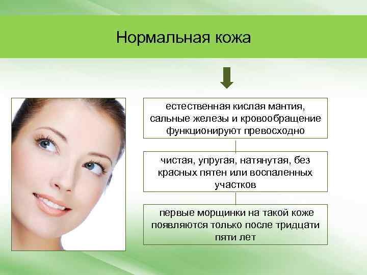 Нормальная кожа естественная кислая мантия, сальные железы и кровообращение функционируют превосходно чистая, упругая, натянутая,