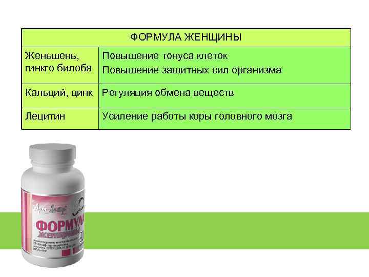 ФОРМУЛА ЖЕНЩИНЫ Женьшень, Повышение тонуса клеток гинкго билоба Повышение защитных сил организма Кальций, цинк