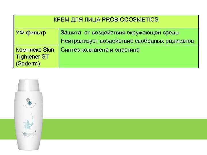 КРЕМ ДЛЯ ЛИЦА PROBIOCOSMETICS УФ-фильтр Защита от воздействия окружающей среды Нейтрализует воздействие свободных радикалов
