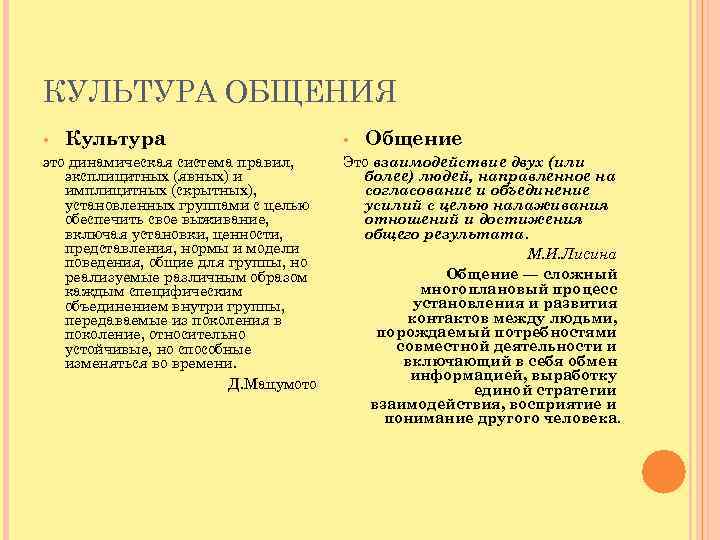 КУЛЬТУРА ОБЩЕНИЯ • Культура это динамическая система правил, эксплицитных (явных) и имплицитных (скрытных), установленных