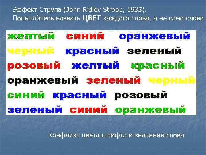 Тест струпа. Эффект струпа. Упражнение струпа. Задача струпа.