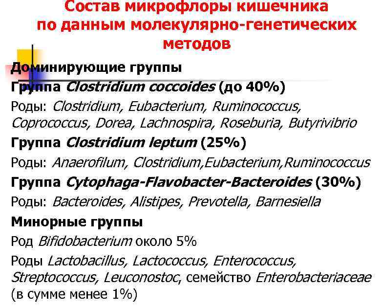 Состав микрофлоры. Состав микрофлоры кишечника. Состав кишечной Флоры. Blautia coccoides повышены в крови.