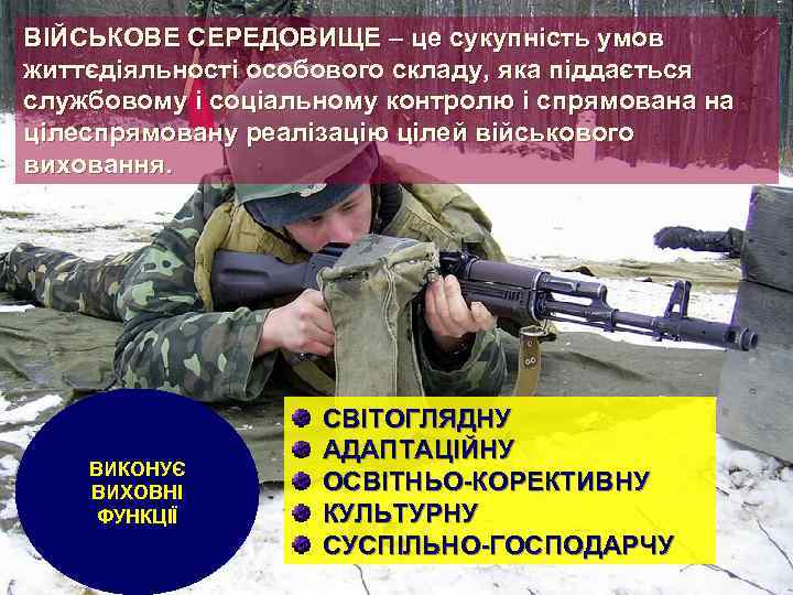 ВІЙСЬКОВЕ СЕРЕДОВИЩЕ – це сукупність умов життєдіяльності особового складу, яка піддається службовому і соціальному