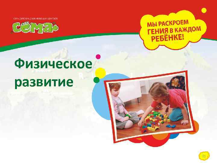 Физическое развитие 21 