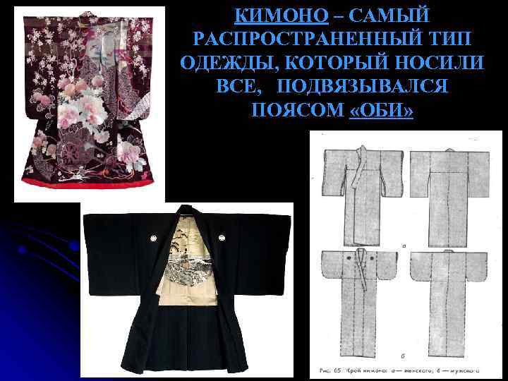 КИМОНО – САМЫЙ РАСПРОСТРАНЕННЫЙ ТИП ОДЕЖДЫ, КОТОРЫЙ НОСИЛИ ВСЕ, ПОДВЯЗЫВАЛСЯ ПОЯСОМ «ОБИ» 