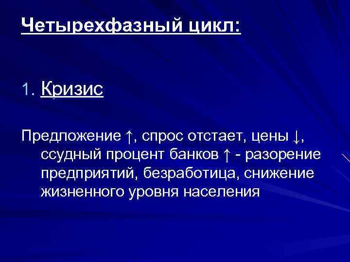 Четырехфазный цикл: 1. Кризис Предложение ↑, спрос отстает, цены ↓, ссудный процент банков ↑