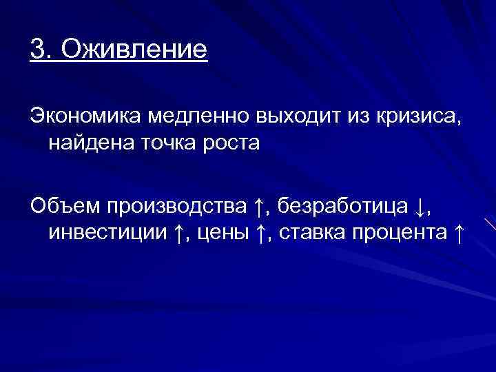 3. Оживление Экономика медленно выходит из кризиса, найдена точка роста Объем производства ↑, безработица