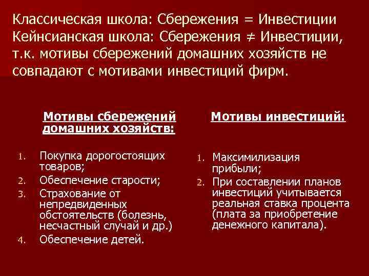 Классическая школа: Сбережения = Инвестиции Кейнсианская школа: Сбережения ≠ Инвестиции, т. к. мотивы сбережений