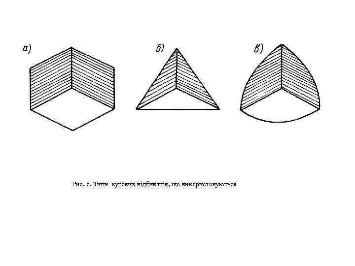 Рис. 6. Типи кутових відбивачів, що використовуються 