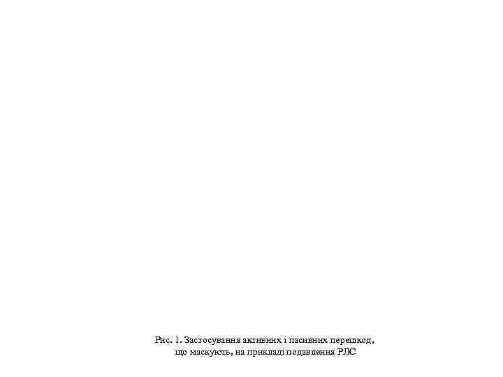 Рис. 1. Застосування активних і пасивних перешкод, що маскують, на прикладі подавлення РЛС 