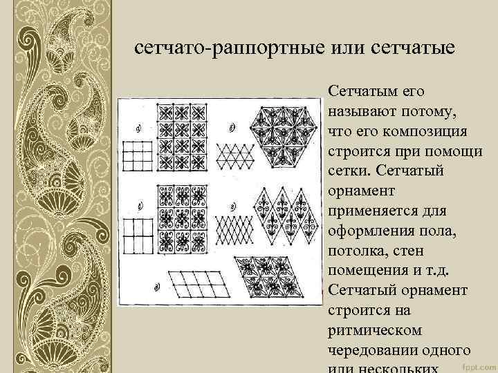 На какие типы делятся орнаменты в зависимости от формы композиционных схем