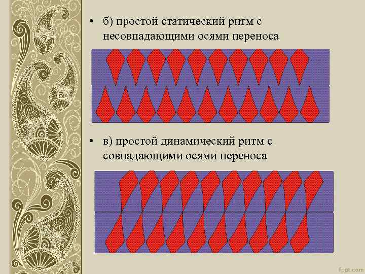 Узор основанный на ритмичном повторении каких либо рисунков называется