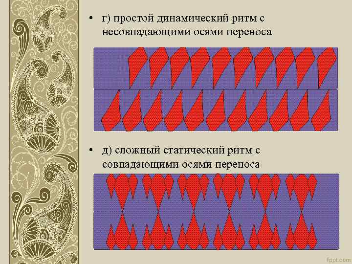  • г) простой динамический ритм с несовпадающими осями переноса • д) сложный статический