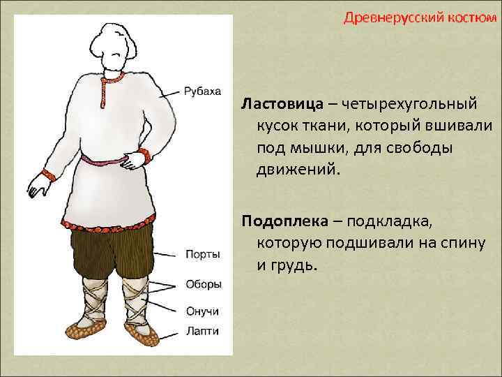 Древнерусская рубаха рисунок