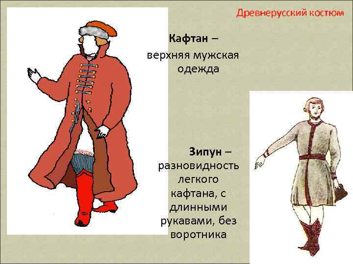 Одежда в древней руси для мужчин