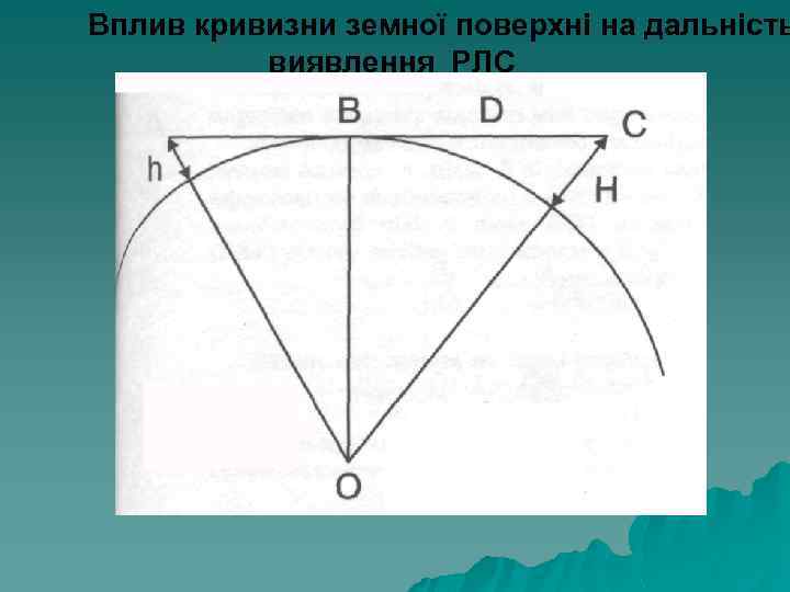 Вплив кривизни земної поверхні на дальність виявлення РЛС А 