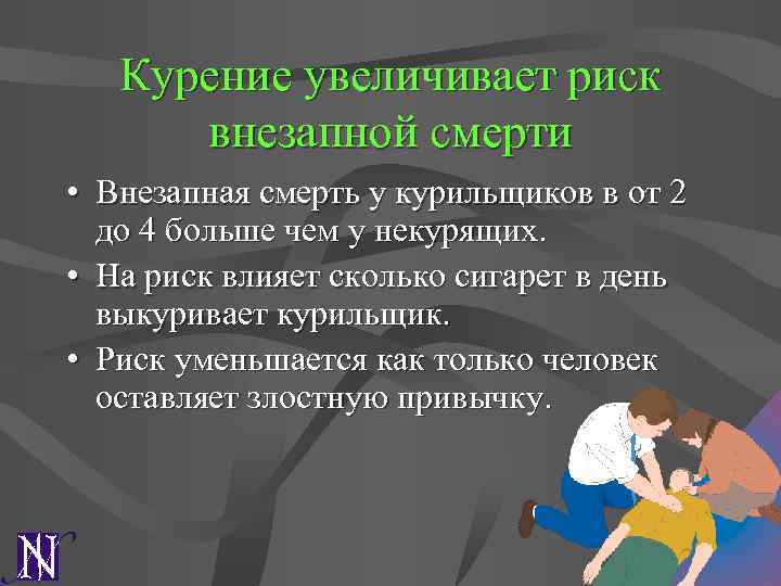 Курение увеличивает риск внезапной смерти • Внезапная смерть у курильщиков в от 2 до