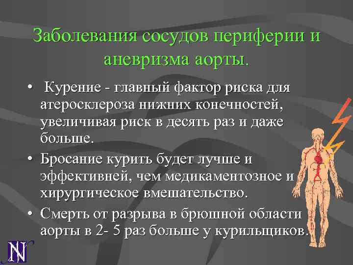 Заболевания сосудов периферии и аневризма аорты. • Курение - главный фактор риска для атеросклероза