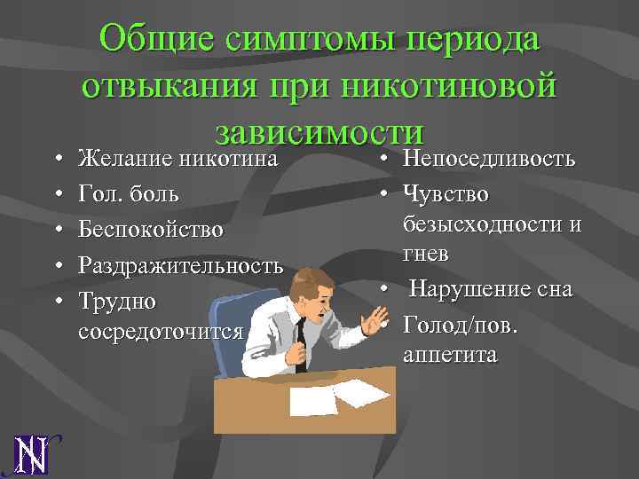  • • • Общие симптомы периода отвыкания при никотиновой зависимости Желание никотина Гол.