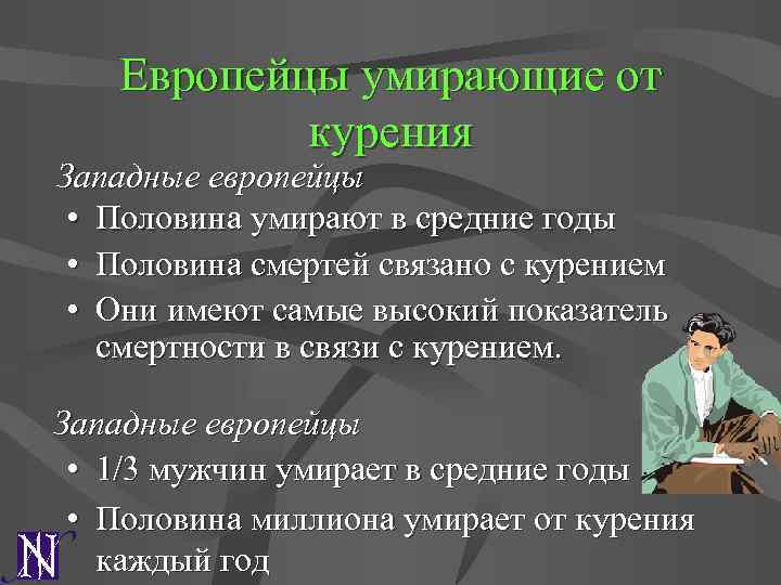 Европейцы умирающие от курения Западные европейцы • Половина умирают в средние годы • Половина