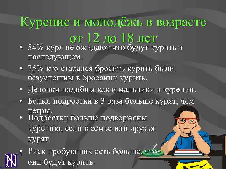 Курение и молодёжь в возрасте от 12 до 18 лет • 54% куря не