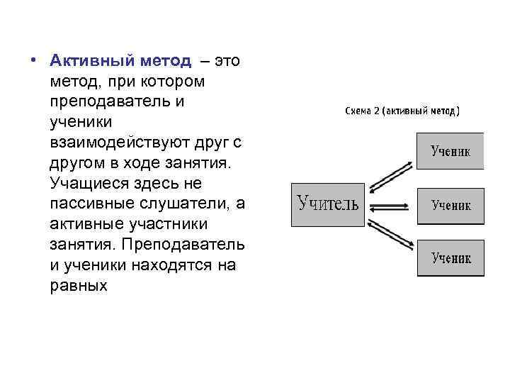  • Активный метод – это метод, при котором преподаватель и ученики взаимодействуют друг