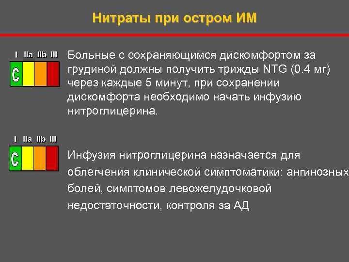 Нитраты при остром ИМ Больные с сохраняющимся дискомфортом за грудиной должны получить трижды NTG