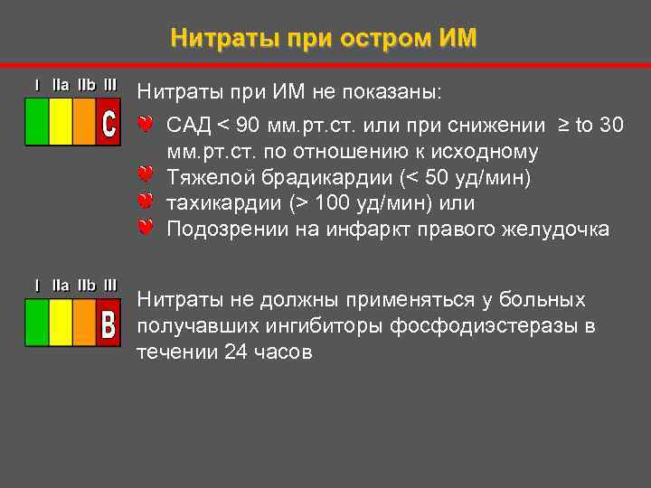 Нитраты при остром ИМ Нитраты при ИМ не показаны: • САД < 90 мм.