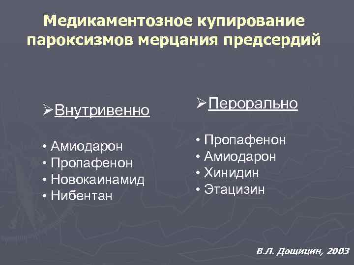 Медикаментозное купирование пароксизмов мерцания предсердий ØВнутривенно ØПерорально • Амиодарон • Пропафенон • Новокаинамид •