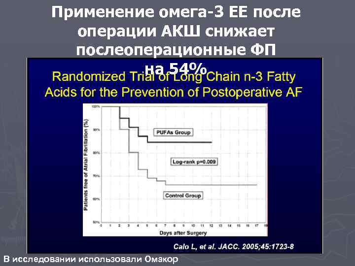 Применение омега-3 ЕЕ после операции АКШ снижает послеоперационные ФП на 54% В исследовании использовали