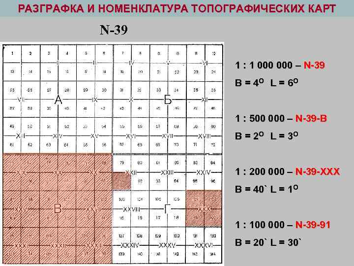 РАЗГРАФКА И НОМЕНКЛАТУРА ТОПОГРАФИЧЕСКИХ КАРТ N-39 1 : 1 000 – N-39 B =