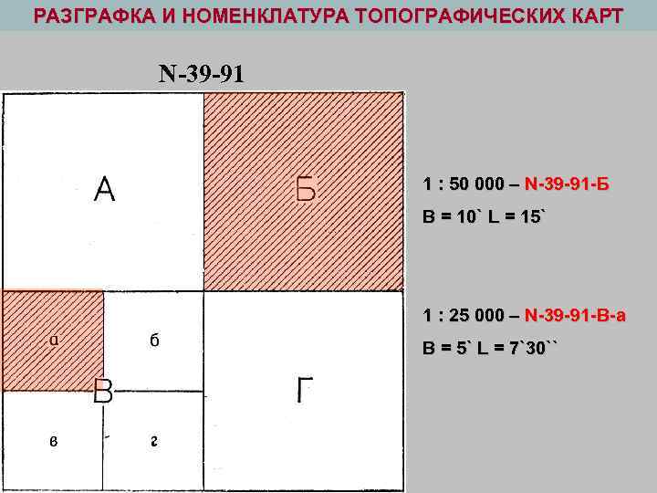 РАЗГРАФКА И НОМЕНКЛАТУРА ТОПОГРАФИЧЕСКИХ КАРТ N-39 -91 1 : 50 000 – N-39 -91