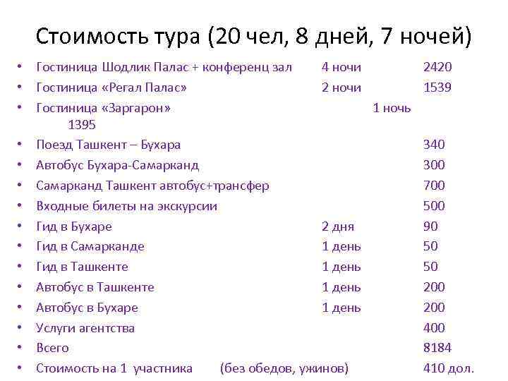 Стоимость тура (20 чел, 8 дней, 7 ночей) • Гостиница Шодлик Палас + конференц