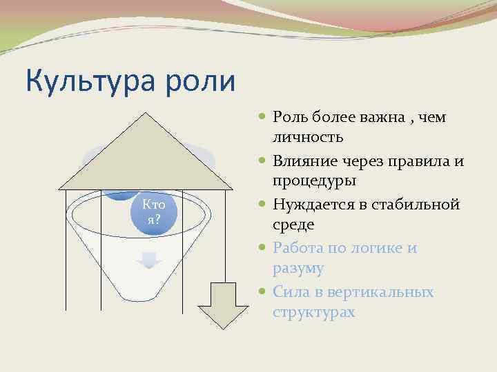 Культура роли Кто я? Роль более важна , чем личность Влияние через правила и