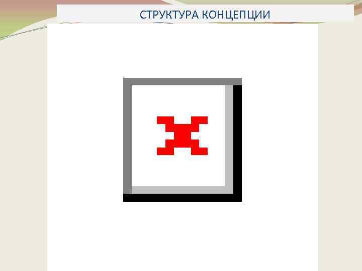 СТРУКТУРА КОНЦЕПЦИИ 
