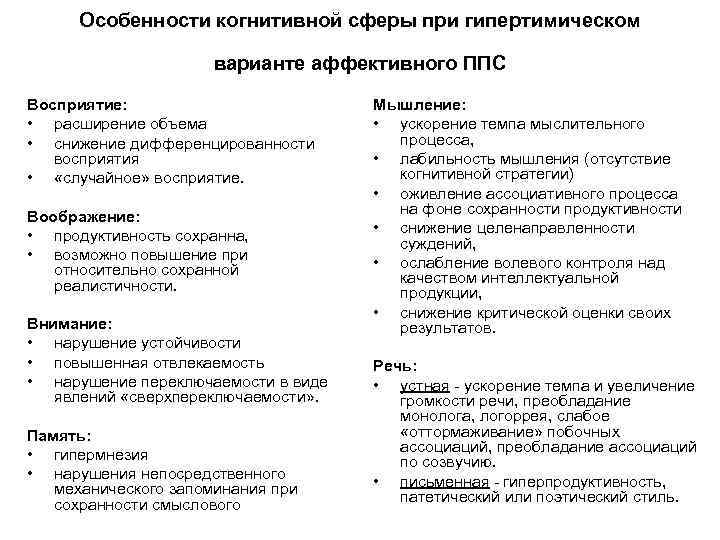 Особенности когнитивной сферы при гипертимическом варианте аффективного ППС Восприятие: • расширение объема • снижение