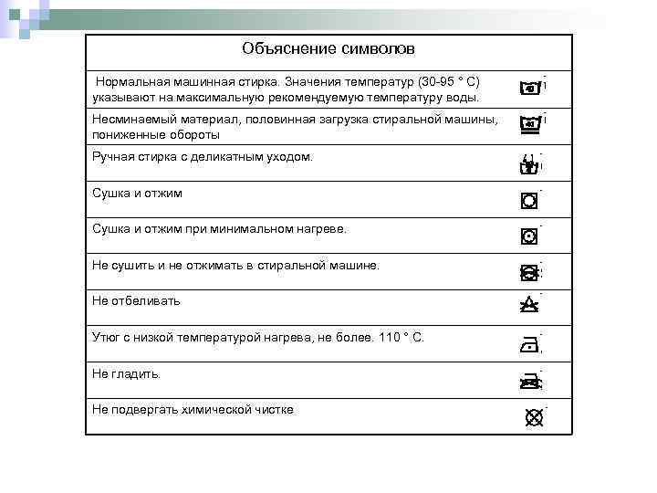 Объяснение символов Нормальная машинная стирка. Значения температур (30 -95 ° С) указывают на максимальную