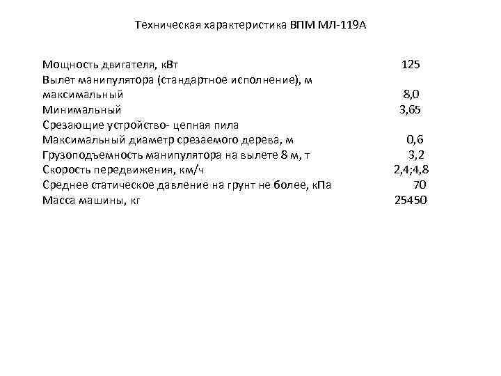 Техническая характеристика ВПМ МЛ-119 А Мощность двигателя, к. Вт Вылет манипулятора (стандартное исполнение), м