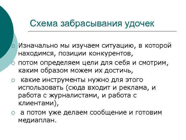Схема забрасывания удочек ¡ ¡ Изначально мы изучаем ситуацию, в которой находимся, позиции конкурентов,