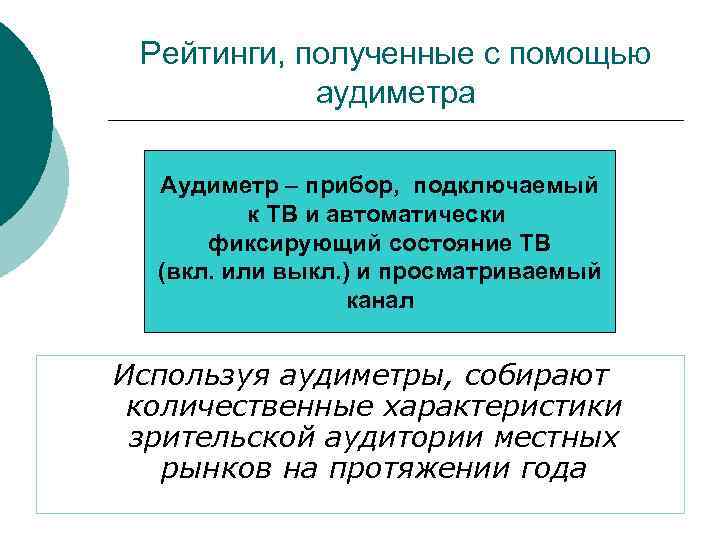 Рейтинги, полученные с помощью аудиметра Аудиметр – прибор, подключаемый к ТВ и автоматически фиксирующий