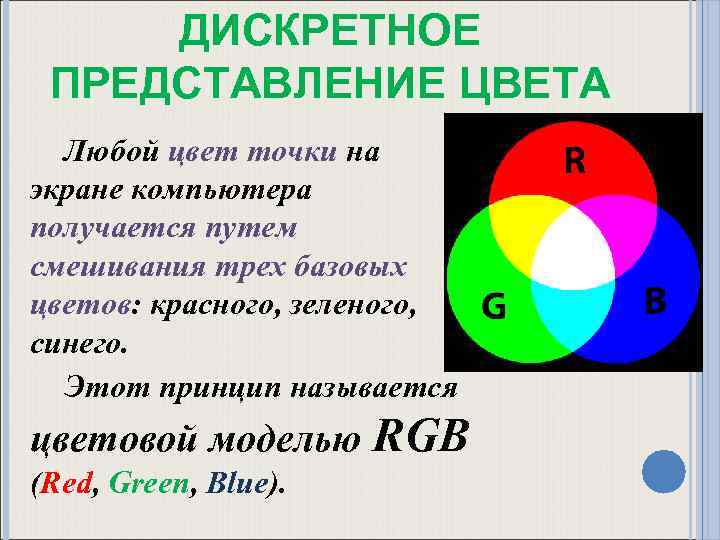 Цветное изображение на экране монитора получается путем смешивания цветов тест