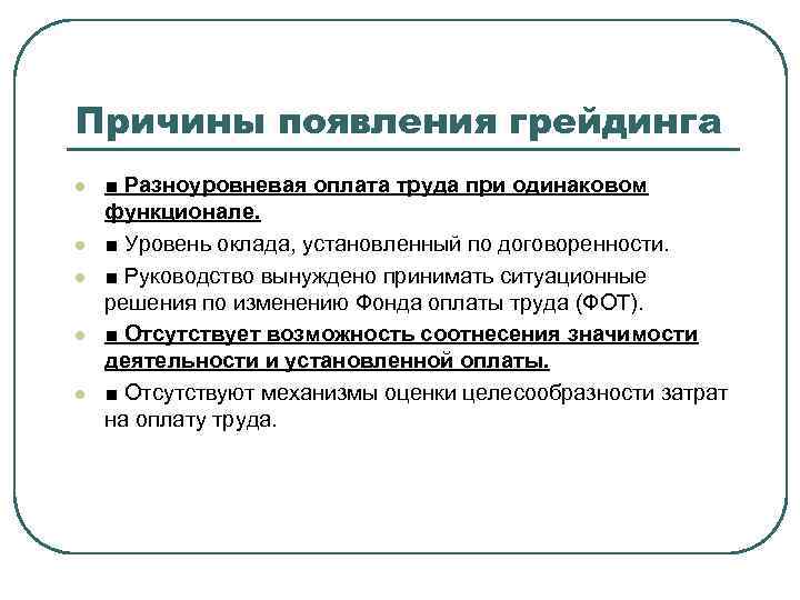 Возникновении дополнительных вопросов. Причины появления дополнительного образования. Видов компенсаций отсутствующих способностей. Оценка кадрового потенциала. Причины появления оценивающих голосов.