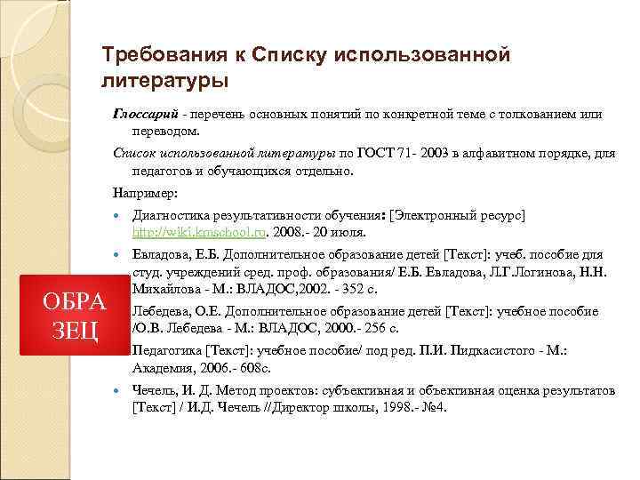 Требования к Списку использованной литературы Глоссарий перечень основных понятий по конкретной теме с толкованием