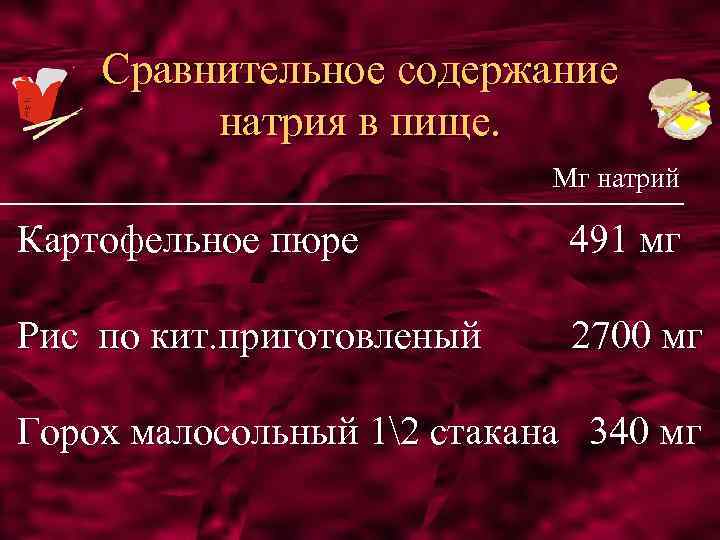 Сравнительное содержание натрия в пище. Mг натрий Картофельное пюре 491 мг Рис по кит.