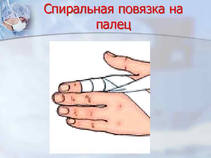 Спиральная повязка на палец 