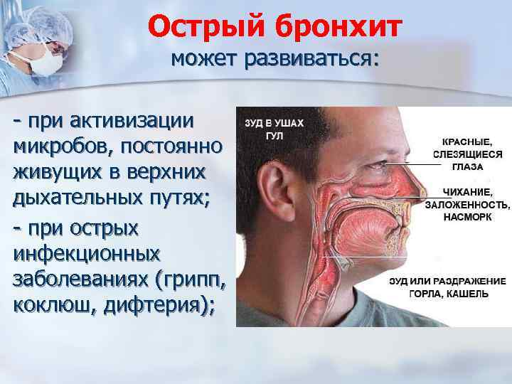 Острый бронхит может развиваться: - при активизации микробов, постоянно живущих в верхних дыхательных путях;